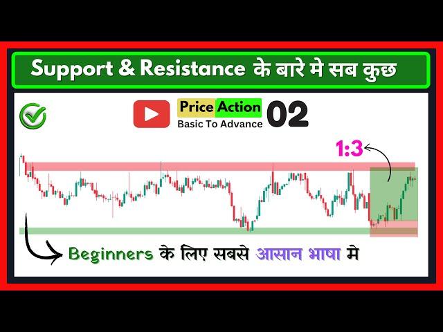 All About Support and Resistance | Price Action Trading Episode 2 | Price lesson Hindi