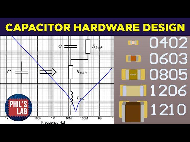 Capacitor Hardware Design Basics (MLCC) - Phil's Lab #114