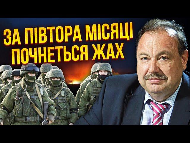 ГУДКОВ: Я отримав СЕКРЕТНІ ДАНІ З КРЕМЛЯ! 800 тис. росіян зайдуть в Україну. Їх потягнуть із Москви