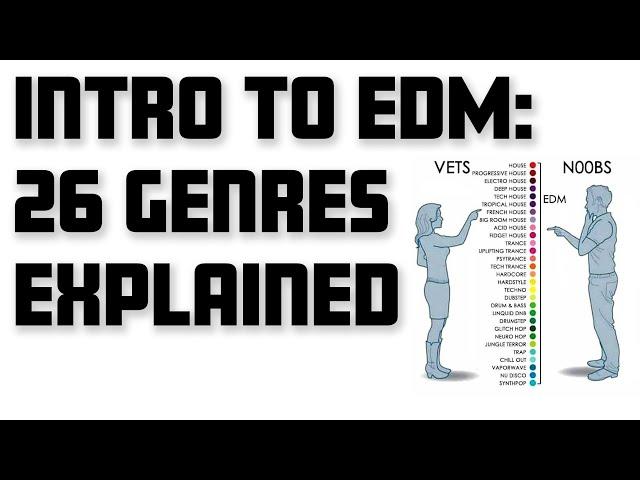 26 EDM Genres Explained, With Examples