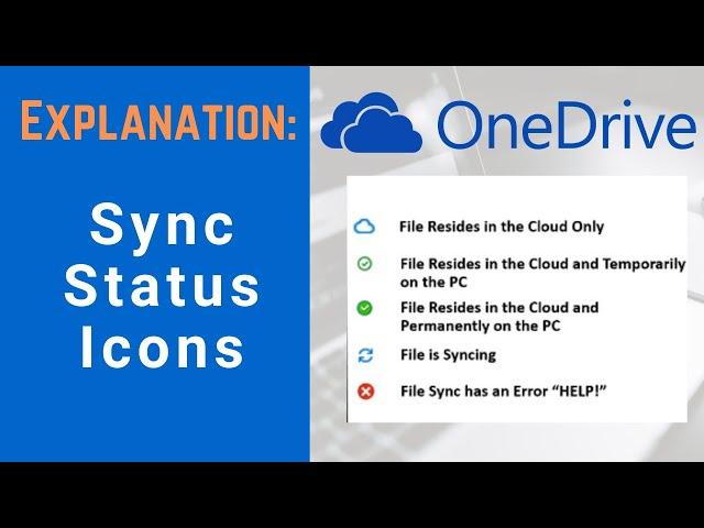 OneDrive Sync Status Icon Explanation