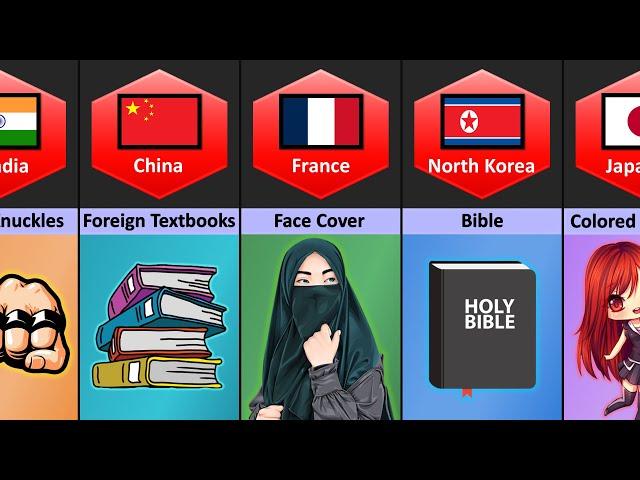 Banned Things In School From Different Countries