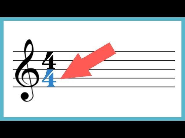 Time Signatures II : That Bottom Number!