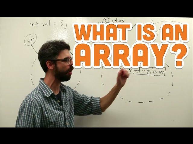 9.1: What is an Array? - Processing Tutorial