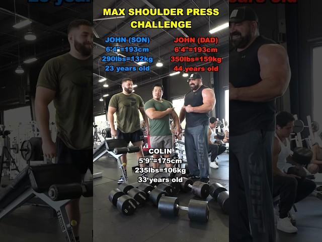 Who Wins Max Shoulder Press Challenge? 