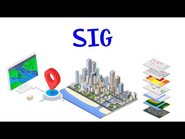  ¿Qué es el SIG?  Sistemas de Información Geográfica  FUNCIONES   [Fácil y Rápido]
