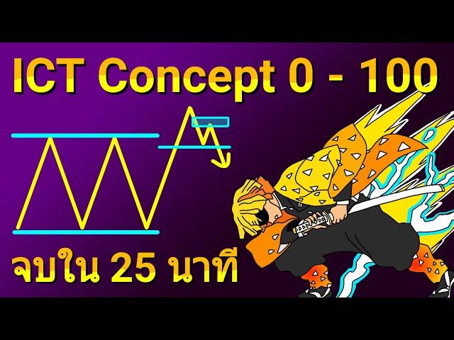 สอนระบบเทรด ICT Concept ตั้งแต่ 0-100 ครบจบใน 25 นาที! | สอนเทรด 0-100 เดอะซีรี่ย์