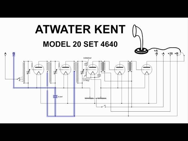 TRF Radio Circuit Atwater Kent Model 20 4640