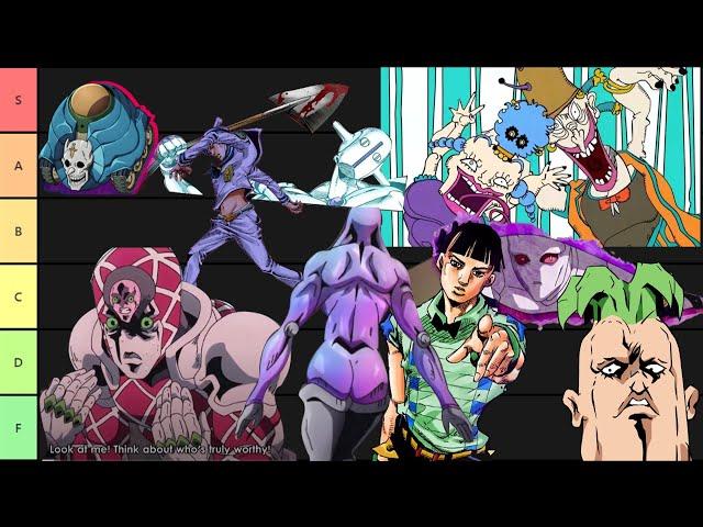 The Jojoke Tier List ep 4