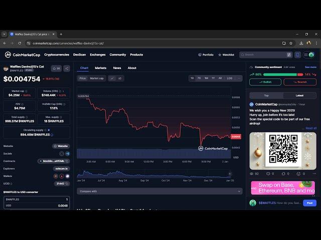 Is Waffles Davincij15's Cat ($WAFFLES) Token Legit or Scam ??