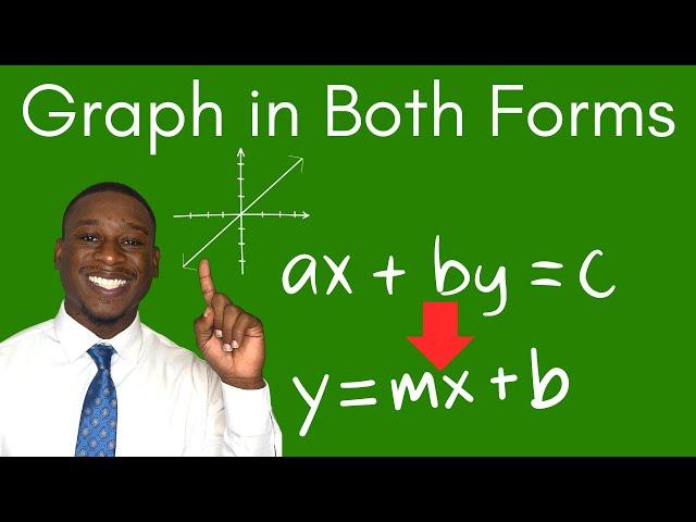 Graphing made Simple: Standard vs. Slope Intercept Form!