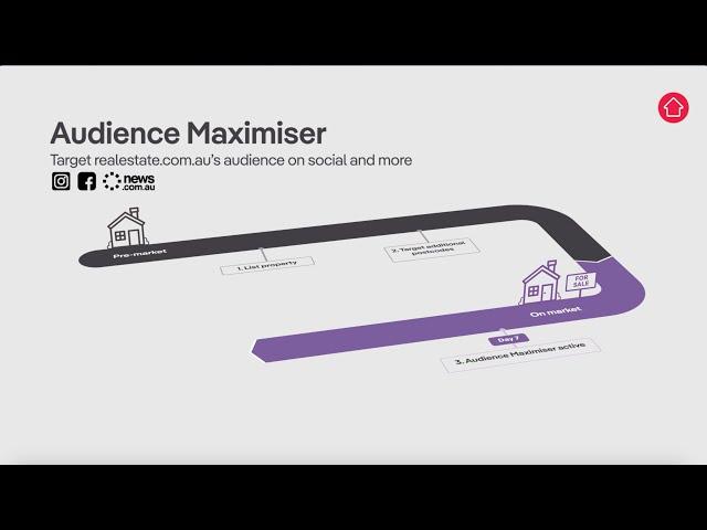 realestate.com.au | Promote your property with Audience Maximiser