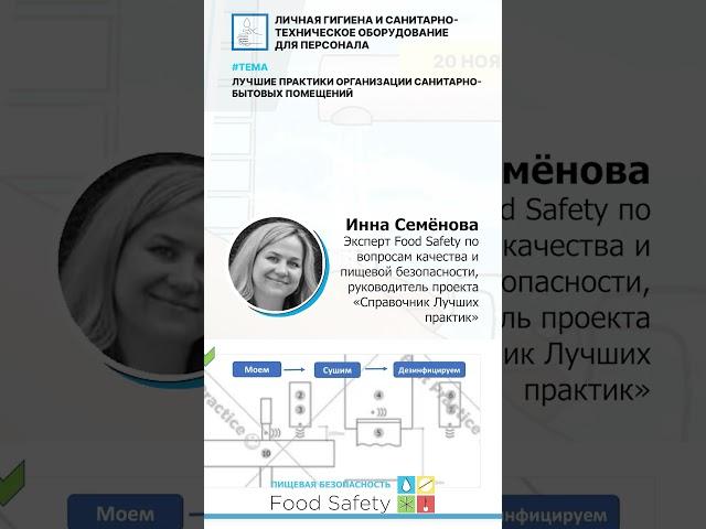 Правильный алгоритм обработки рук #foodsafety #haccp