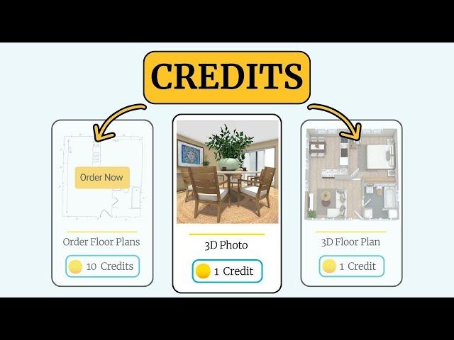 How Do Credits Work - RoomSketcher App