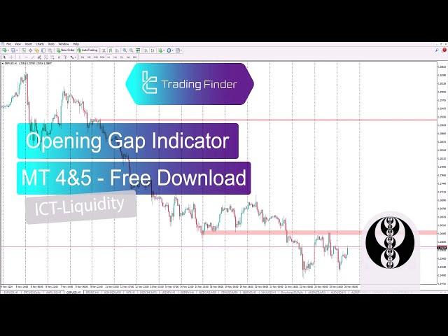  Opening Gap (ICT) Indicator for MetaTrader 4/5 Download - Free - [TradingFinder]