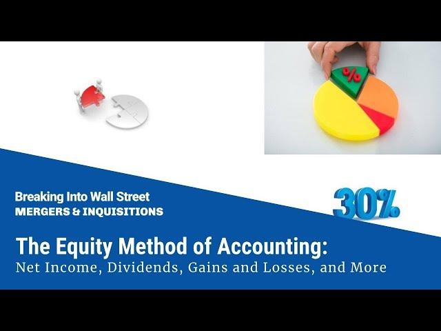 Equity Method of Accounting: Minority Stakes on the Financial Statements