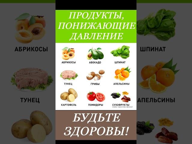 Продукты понижающие давление