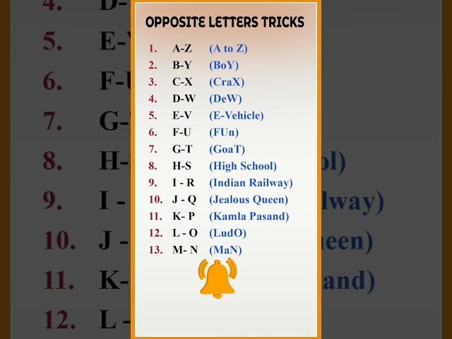 OPPOSITE LETTERS कैसे याद करें/ REASONING TRICKS/ CODING DECODING TRICKS