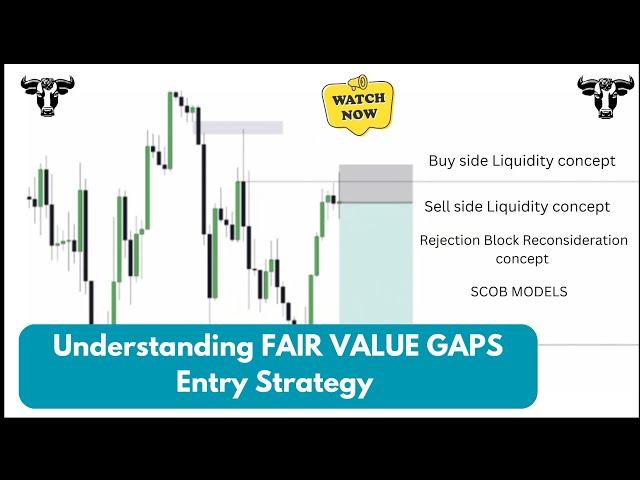Understanding Smart Money Concept FVG Entry Strategy - Unlocking Profitable Trading Opportunities