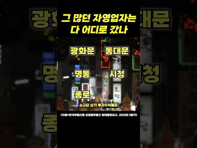 처참한 상가 수익률