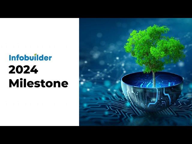 2024 Milestone Video