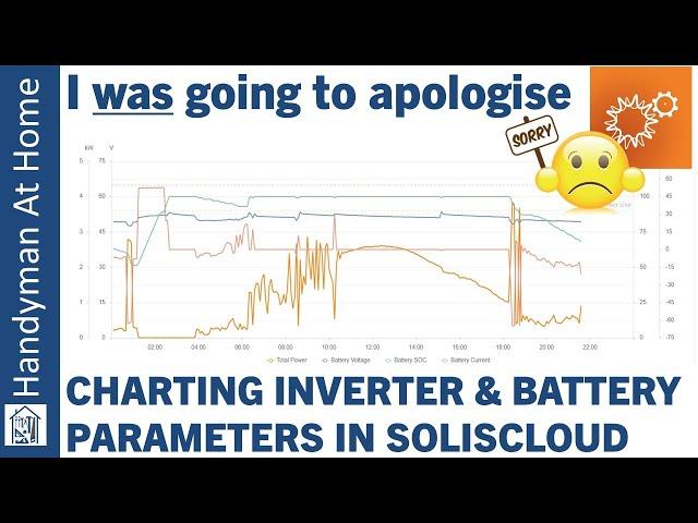 SolisCloud App Tutorial & Update Rant