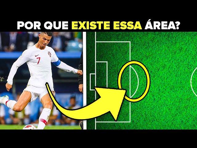 Por que essa área existe em um campo de futebol?