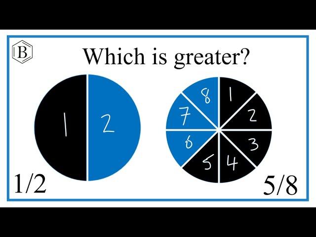 Which fraction is greater?  1/2   or  5/8