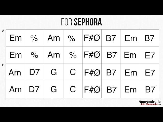 For Sephora - Playback jazz manouche - Gypsy jazz backing track / play along