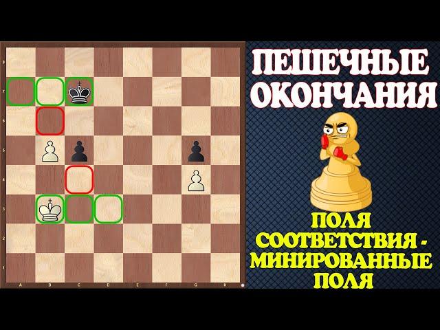 Шахматы. Учебник эндшпиля №3. Пешечные окончания. Поля соответствия - Минированные поля