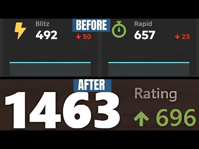 Losing at chess?… Master this trick