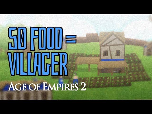 50 food = Villager | Age of Empires 2 Cartoon