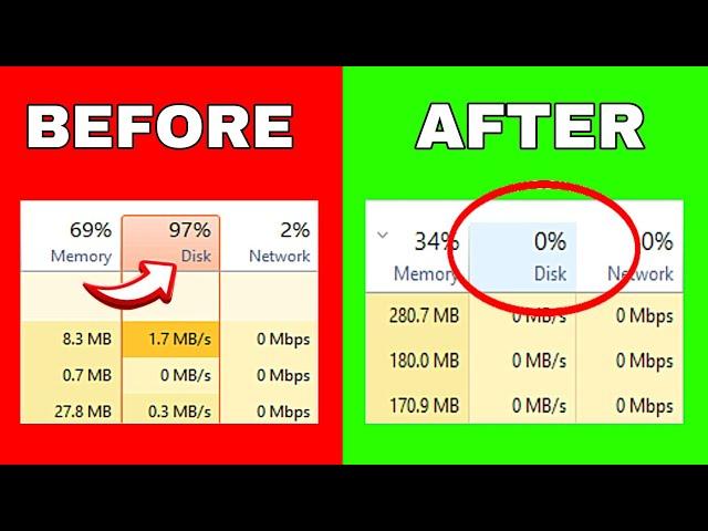 [SOLVED] 100% DISK USAGE Windows 10 & 11 Fix 2023 | TechzRam