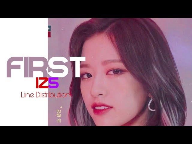 How Would IZ*5 Sing “FIRST” by EVERGLOW | Line Distribution