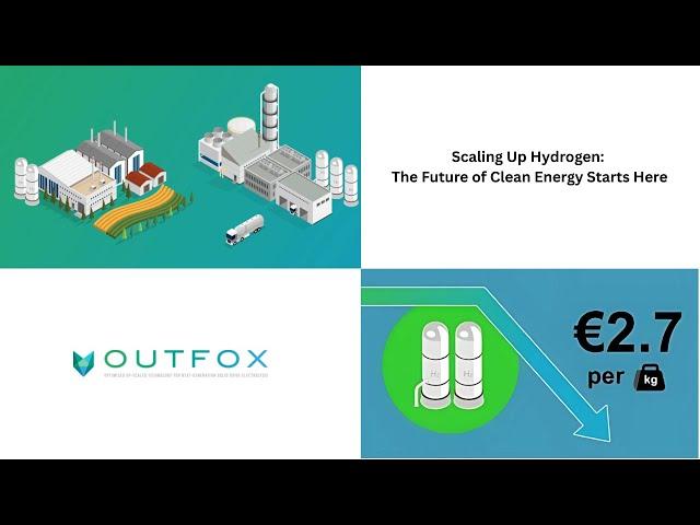 OUTFOX Project: Transforming Green Hydrogen Production with Advanced Electrolysis Technology