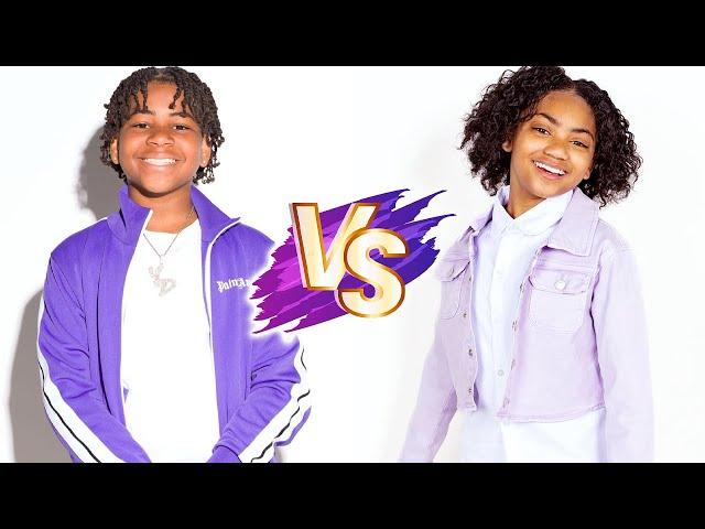 Young Dylan VS Lani Love Natural Transformation  2024 | From 0 To Now
