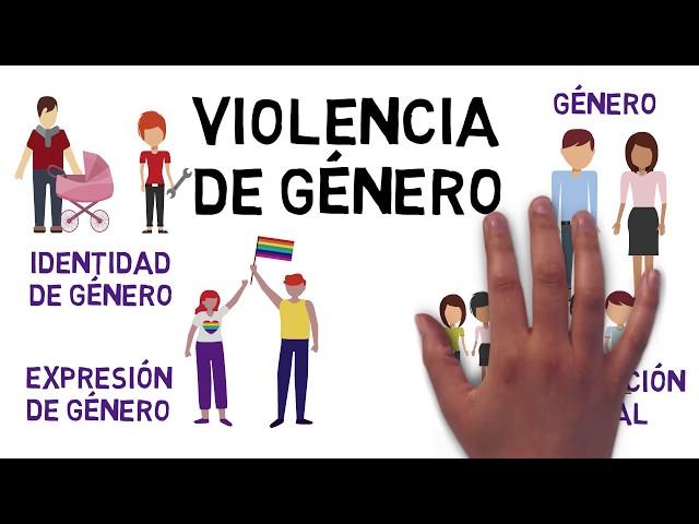 ¿QUÉ ES LA VIOLENCIA DE GÉNERO?