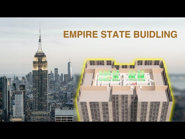 Empire State Building's Height By Time