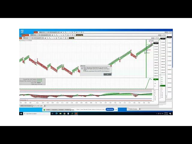 Achieve Fast Profits with the Ninjatrader Renko Volume Divergence Bot!