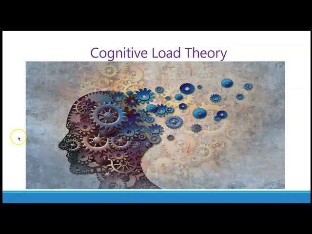 Learning Transfer Workshop- Webinar #2 Cognitive Load Theory      Facilitator: Nigel King (DLC)