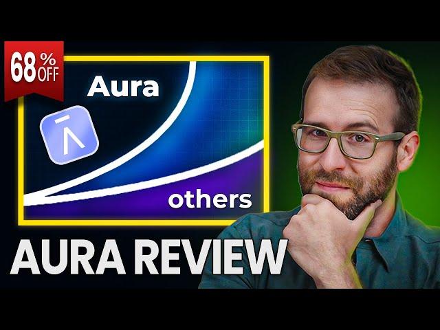 Aura Review: Worth It In 2025?