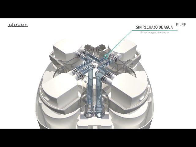 Pure, equipo de ultrafiltración para el tratamiento de agua de Standard Hidráulica