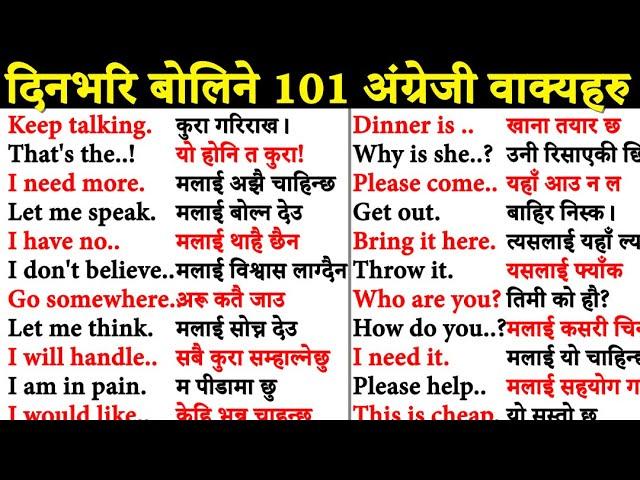 बेसिक English कसरी सिक्ने easy way English to Nepali for learners with Hamro English Guru lesson 1