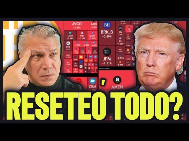 ES MOMENTO de COMPRAR BITCOIN, ALTCOINS, y BOLSA?
