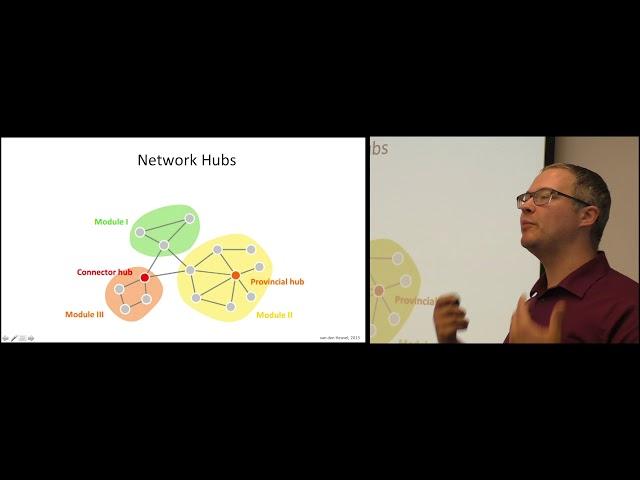 "Neuroscience Methods Update: Network Neuroscience," John Medaglia, PhD