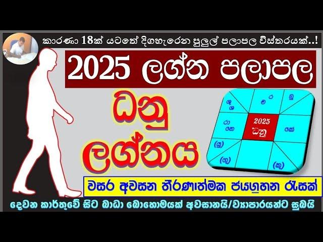 2025 ධනු ලග්න පලාපල | Sagittarius | Dhanu Lagna Palapala #2025predictions #sagittarius