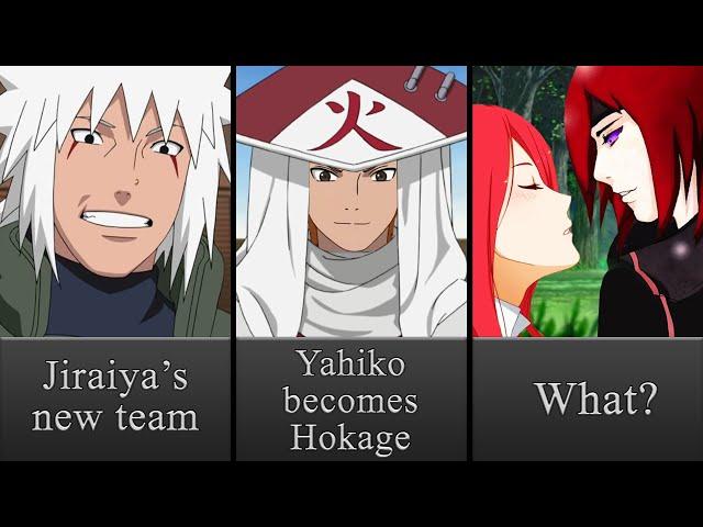 What if Jiraiya Brought Nagato, Yahiko, and Konan to Konoha