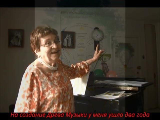 Faina Bryanskaya. Musician. Pedagogue. Scholar