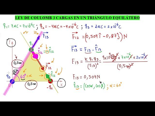  FUERZA ELÉCTRICA. 3 CARGAS con LEY de COULOMB EXPLICADA PASO A PASO [ ENTRA, ENTÉRATE Y APRENDE]