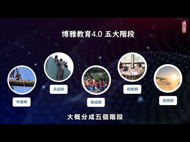 博雅教育4.0